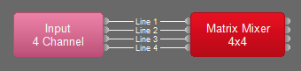 Apply line label to ports - 1.png