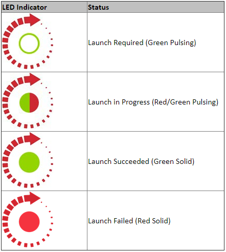 Launch LED color chart large.PNG