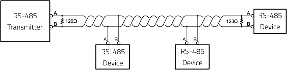 rs485network.png