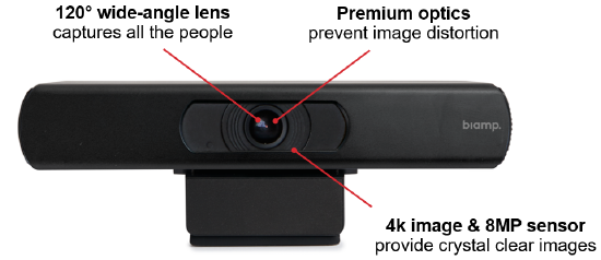 Camera Features