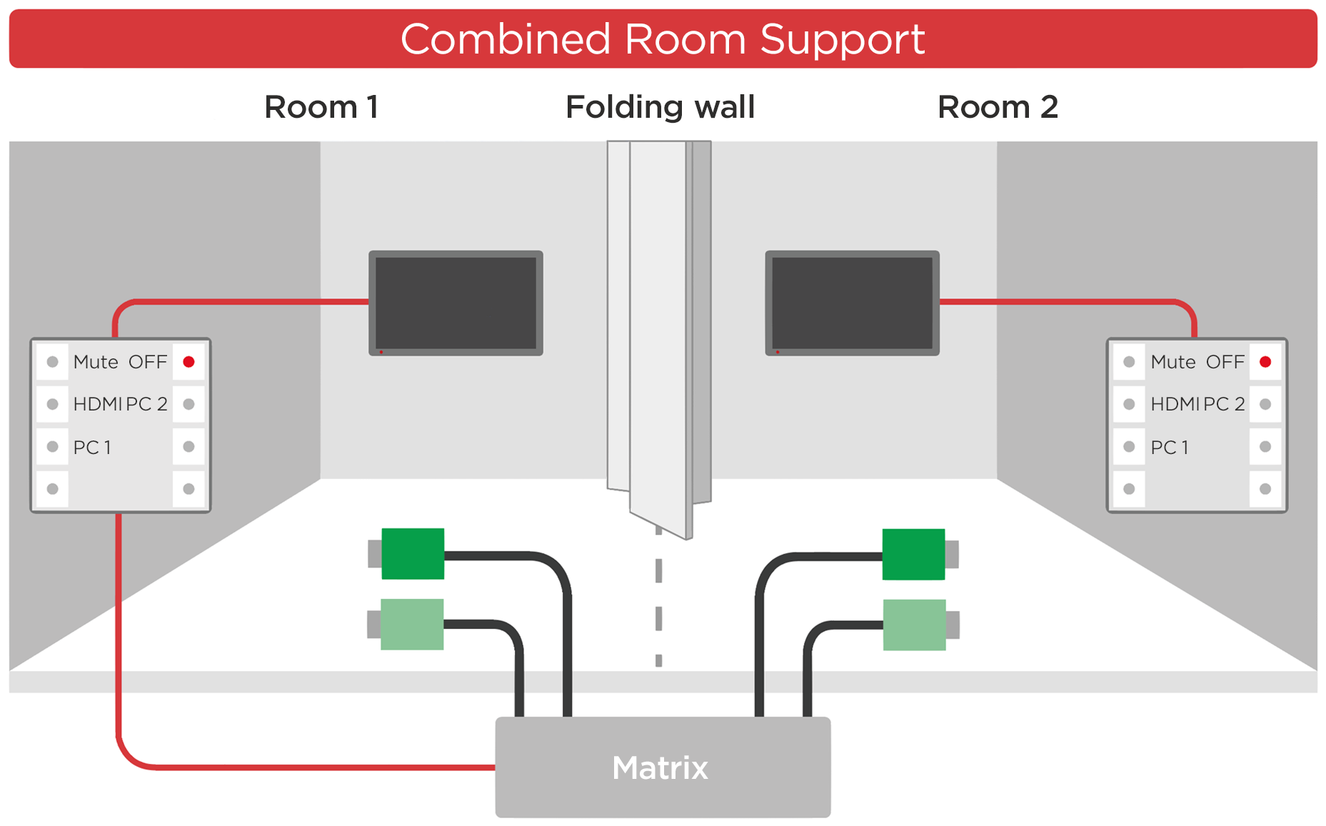 How to Combine - Uncombine rooms 1.png