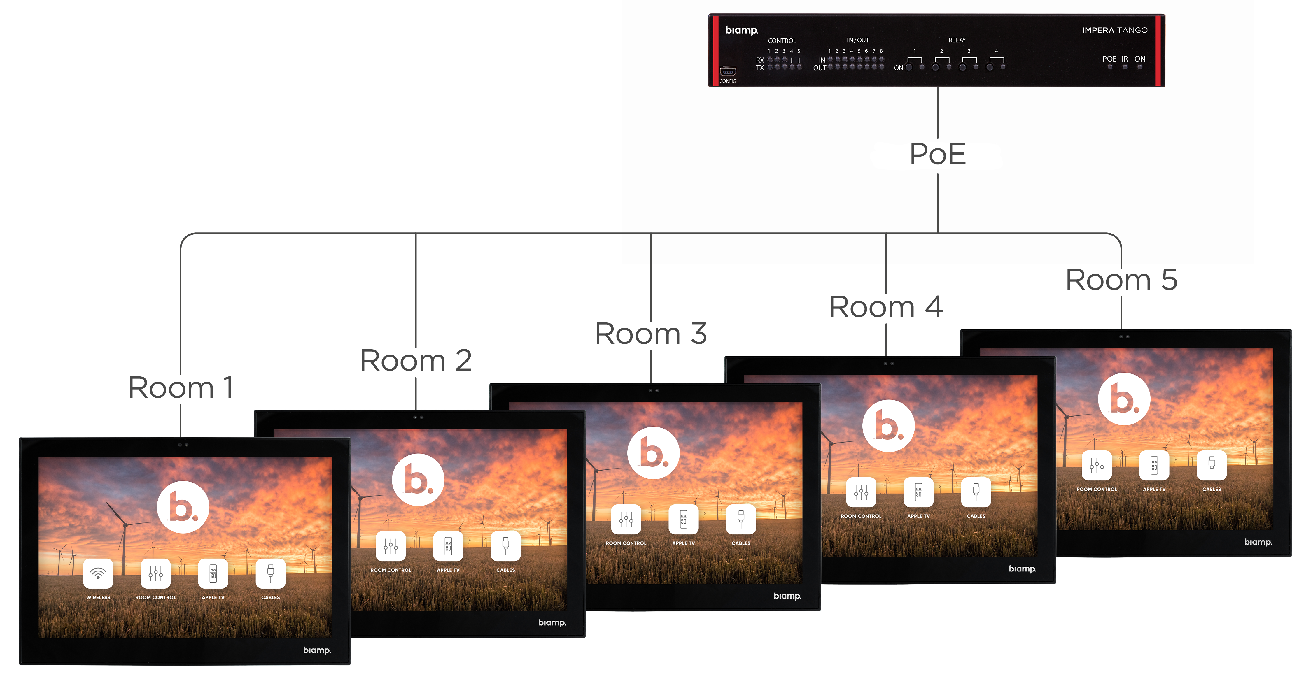 Biamp TanGo Touch 5 stk diagram-09.png