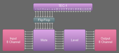 TEC-1 mutes with flip flop topology.PNG