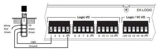RPS-4 to EX-Logic.GIF