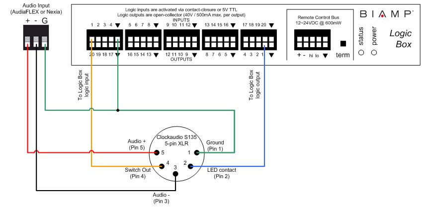 5 Pin Xlr Wiring Diagram Database