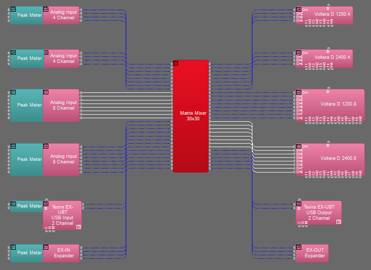 Tesira compilation example #5.png