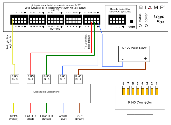 clockaudio-generic-logicbox2.PNG