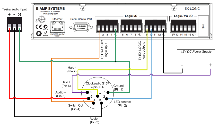 Microphone Wiring Diagram 3 Pin from support.biamp.com
