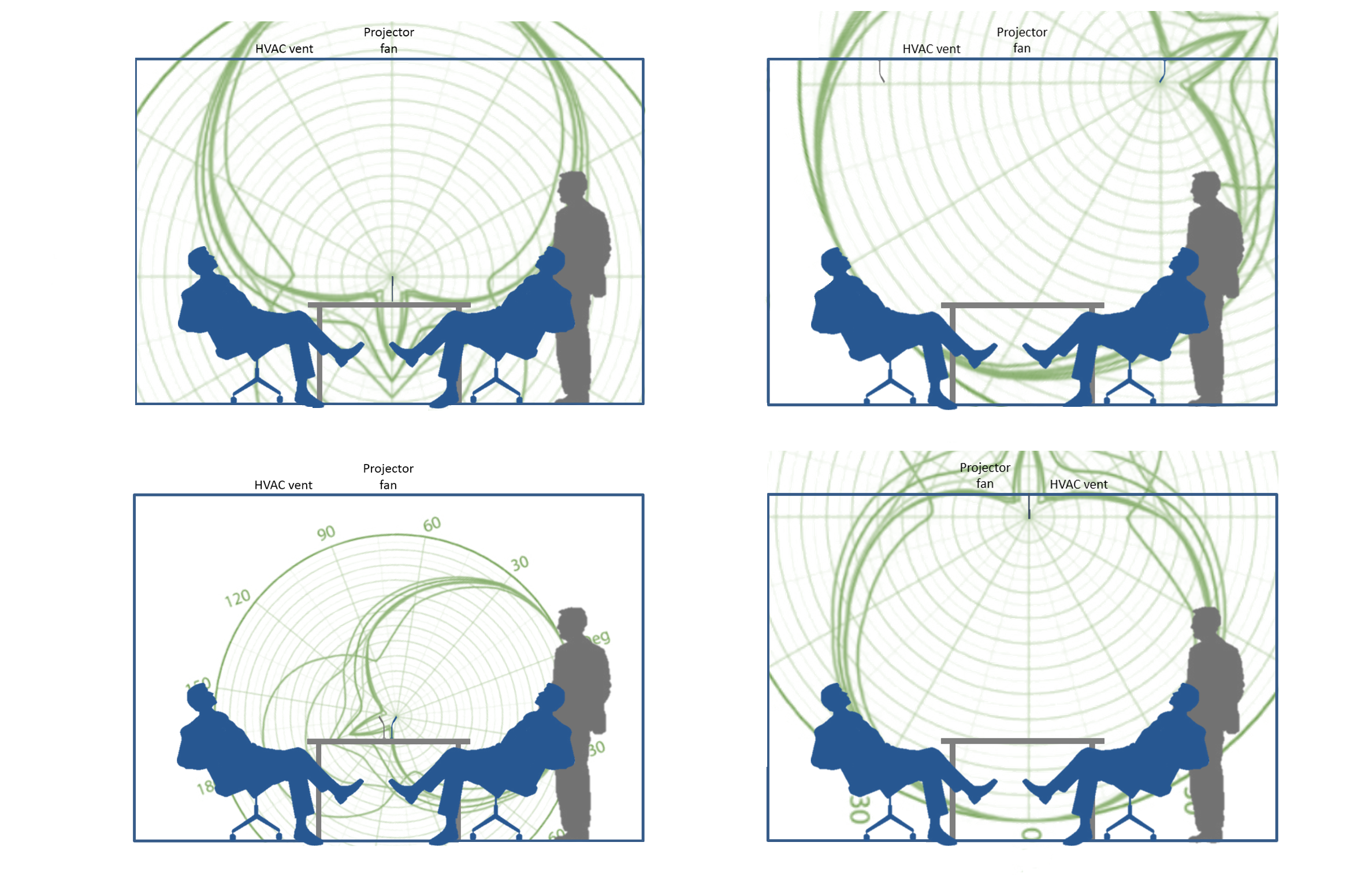 placement options.png