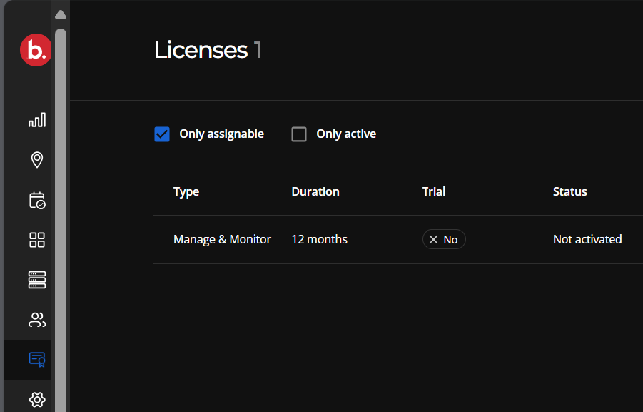 The License tab showing a Manage and Monitor License available to assign