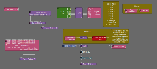 Tesira VoIP Paging.png