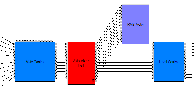 fig 11 - mute + automixer for a mix-minus design.png