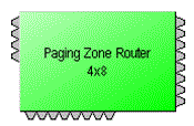 Paging Zone Router.GIF