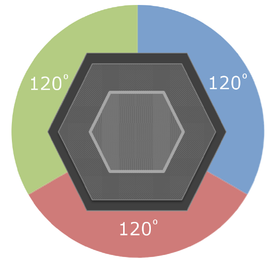 360 degree beamforming.png