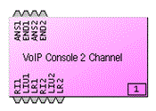 VoIP Console.GIF