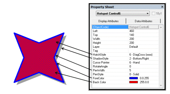 Display attributes.GIF