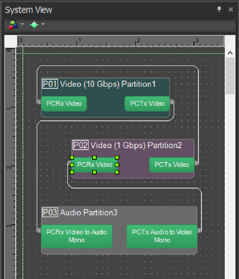 Partition_System_View.png