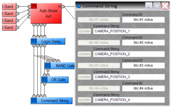 Automixer PTZ Logic Wiring Example.PNG