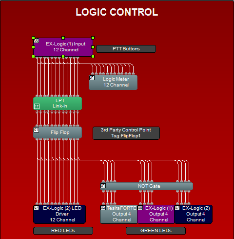 Application Template - Divisable Conference Room Logic control.png