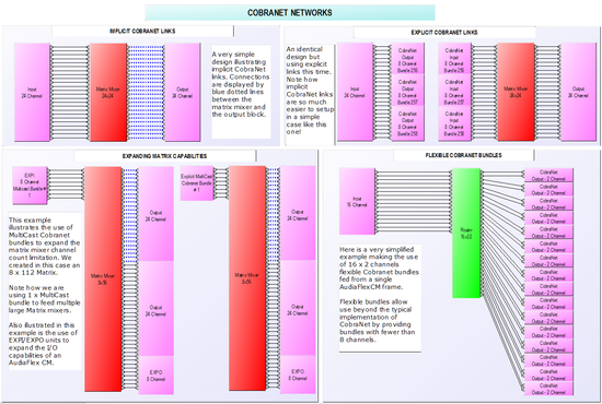 Sample File Layout.png