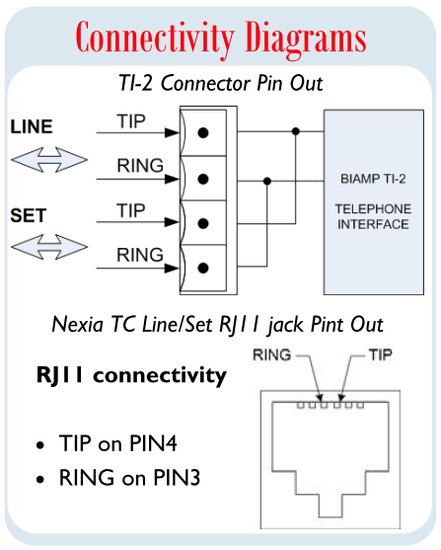 TI-2 Connectivity Diagrams.png