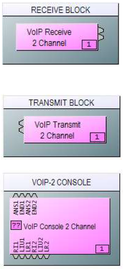 VoIP blocks.png