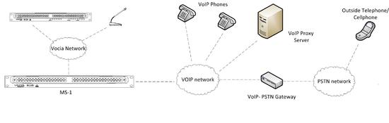 VoIP paging 1.jpg