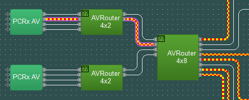 Complex router chain