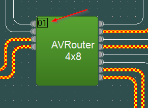 Router device ID