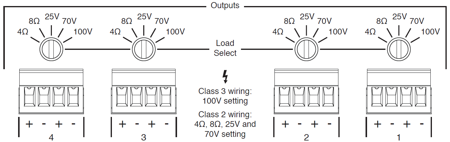 Constant Voltage Speaker Systems Biamp Systems