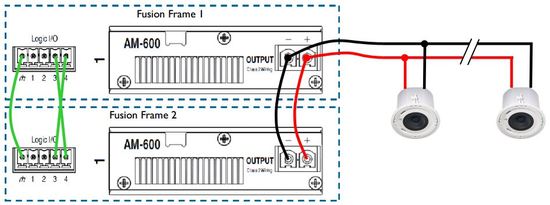 Failover 3.JPG