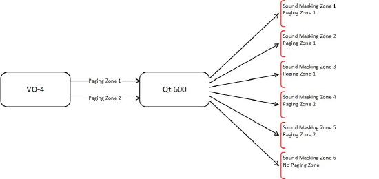 VO-4 to QTPro block1.jpg