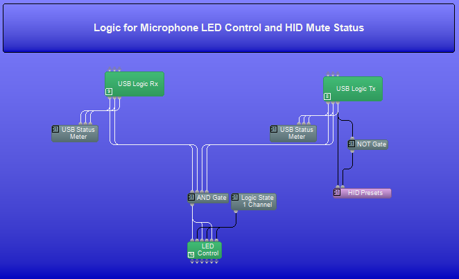 GHM Large Logic.png