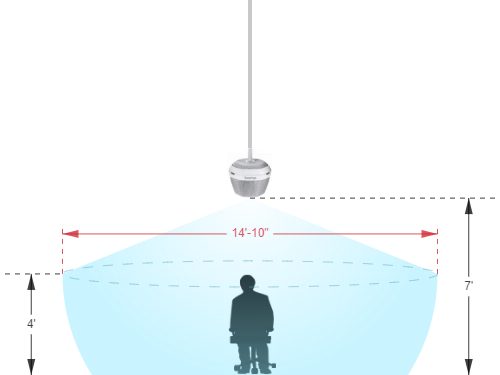 GHM Large 33x14 7' Fair Elevation.png