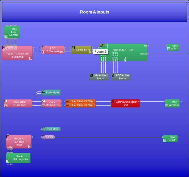 GHM Divisible Rm A.png