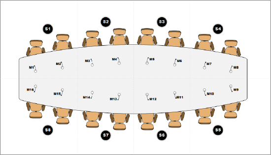 Mix-minus conference table layout.png