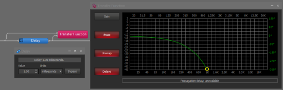 TF delay 1ms unwrapped hilight.png