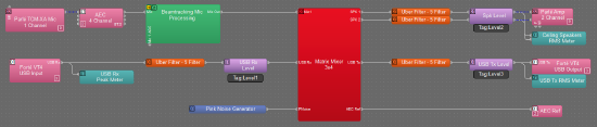 Small Conference Room with 1 TCM-XA Mic - Config screenshot.PNG