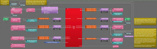 System Design Template - Medium Conference Room with 2 TCM-X Mics & Bluetooth - Layout.PNG