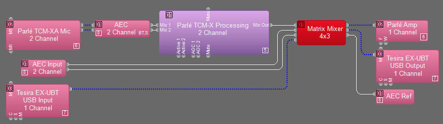 Parle Processing Example without AEC.png