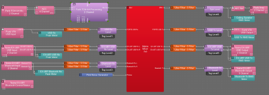 System Design Template - Application training Template 3 - Layout.PNG