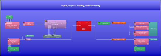 Google Hangouts Meet Large Conference Room - Layout.png