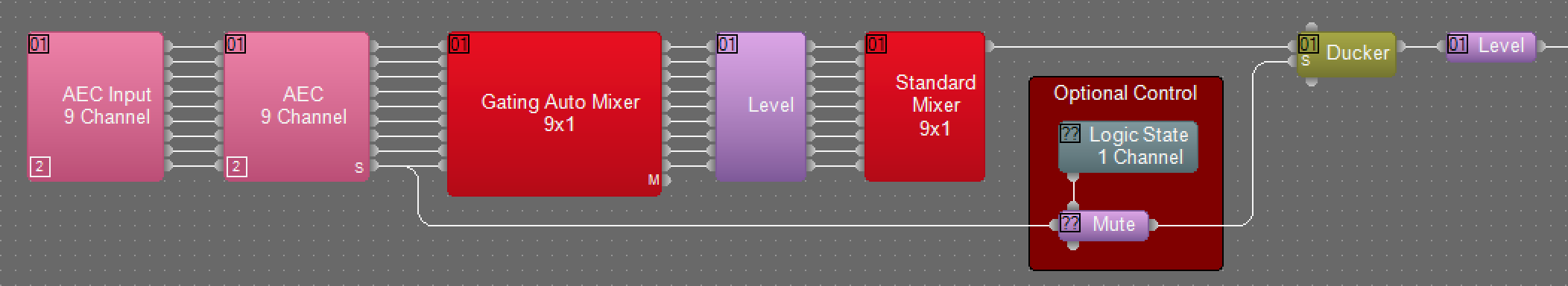 Automixer with Priority Mic Direct Mics