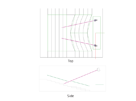 Lecture Hall - Top/Side Front Source.png