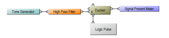 Logic pulse - tone.GIF