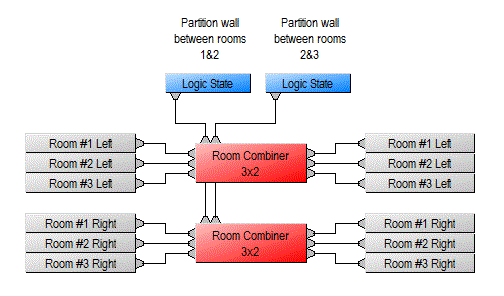 RC multiple blocks.GIF