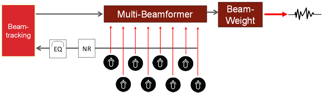 VAT Diagram no border.png