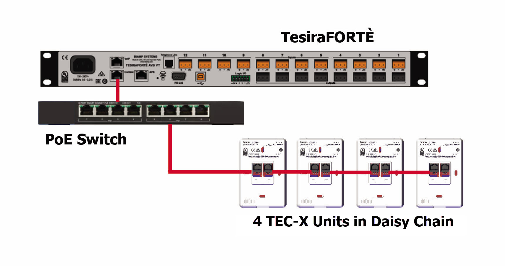 TEC-X Network.jpg