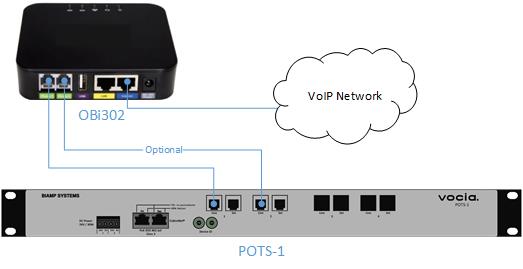 OBi308 to POTS-1 Wiring.jpg
