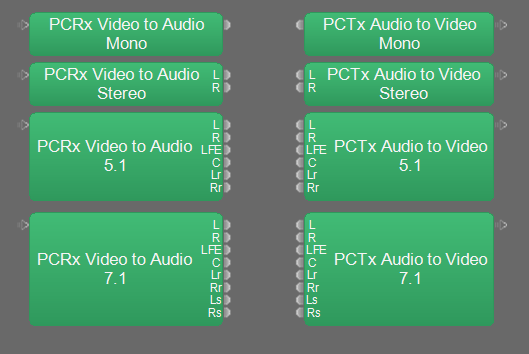 LUX audio to video TX and Rx options.PNG